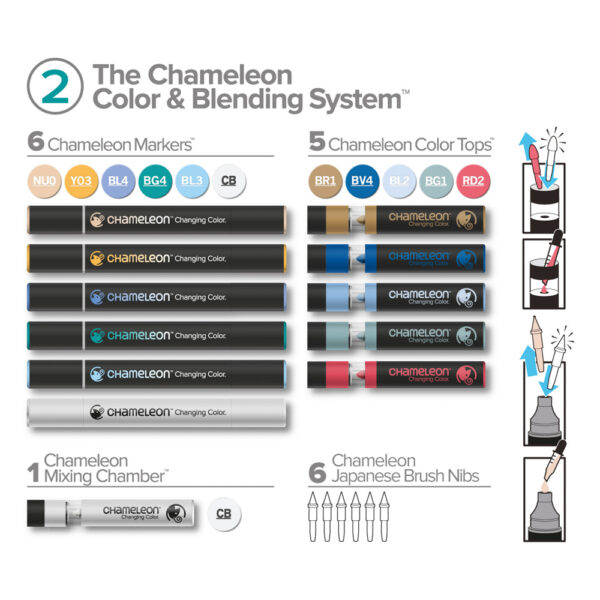 Chameleon Color and Blending System set 2