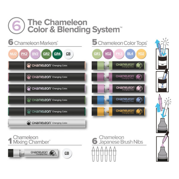Chameleon Color and Blending System set 6