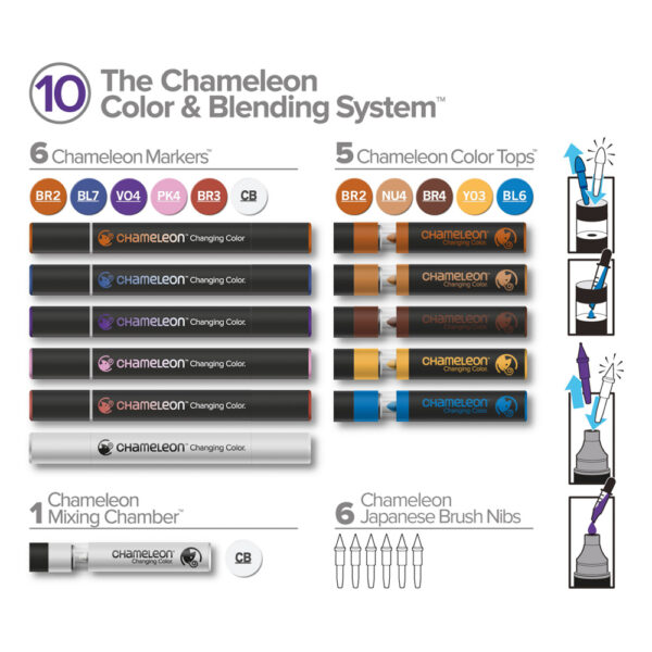 Chameleon Color and Blending System set 10
